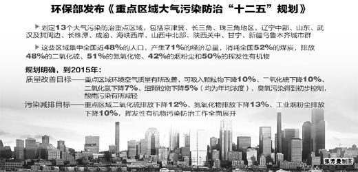 环保部 91好色先生TV在线下载