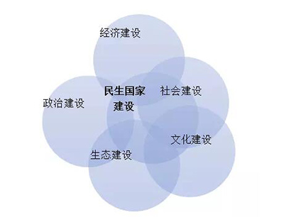 好色先生APP色板—平衡